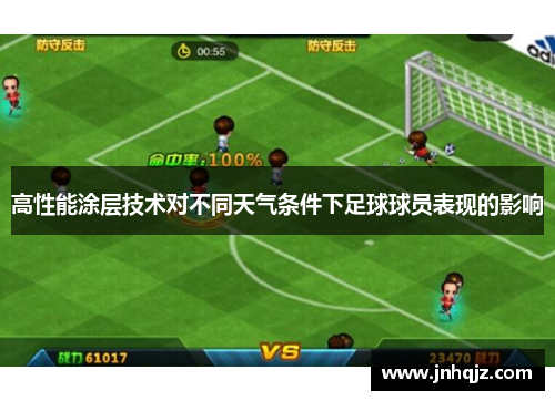 高性能涂层技术对不同天气条件下足球球员表现的影响